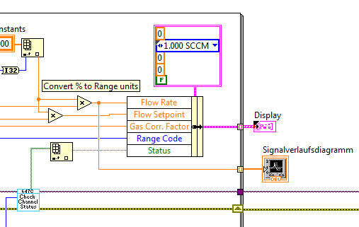 Flow Rates.png