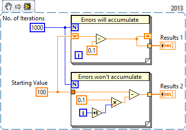 Float Error Accumulation.png