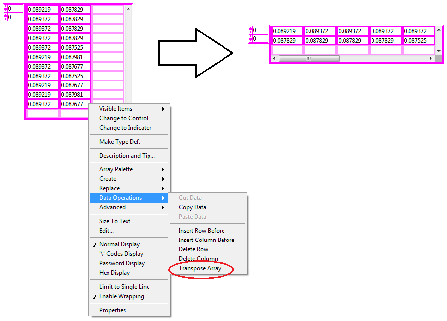 Method to transpose the array