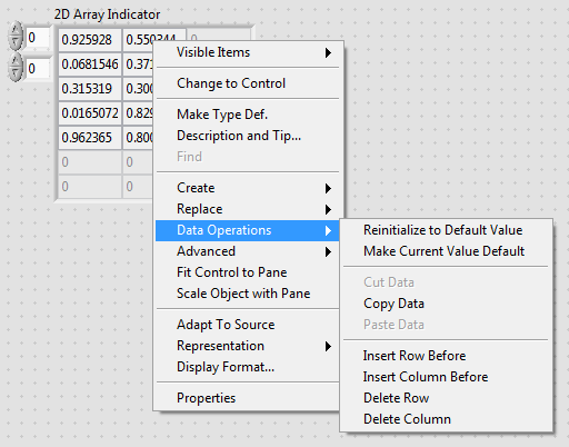 2D array indicator with data manipuating methods