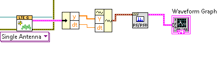 LTEWaveform.PNG