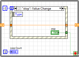 Increment Once Per Keypress_Event_Shift Reg_stop case.png