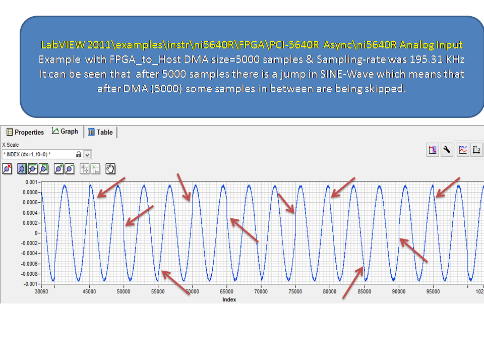 FPGA_5640R_Async.PNG