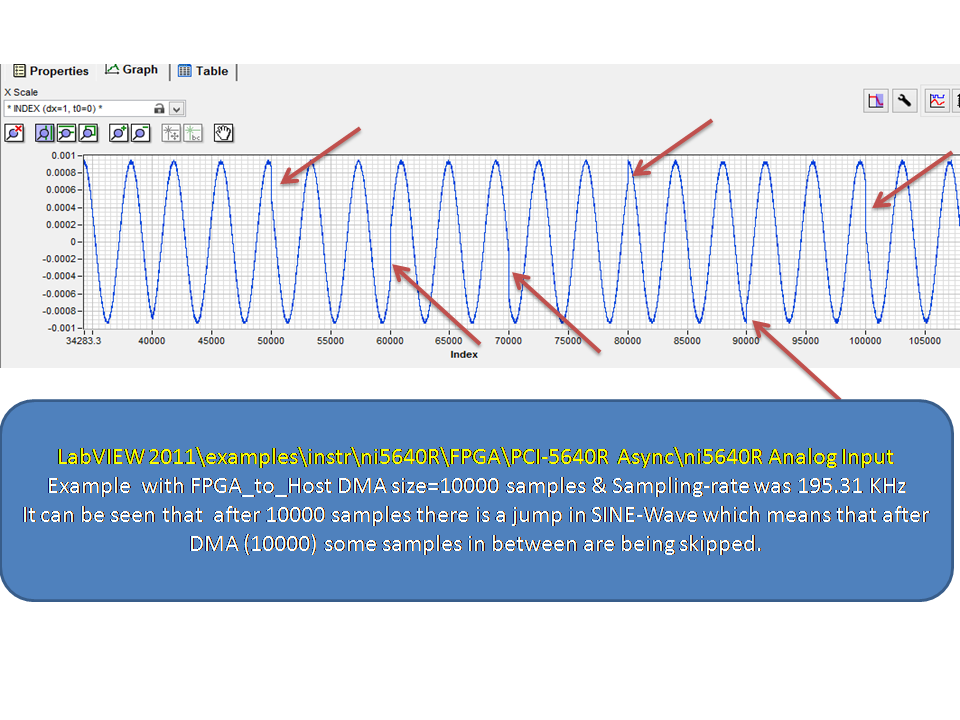 FPGA_5640R_Async_DMA10000.PNG