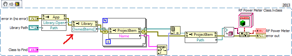 Dynamic Class Load - LVLIB Method 2013.png