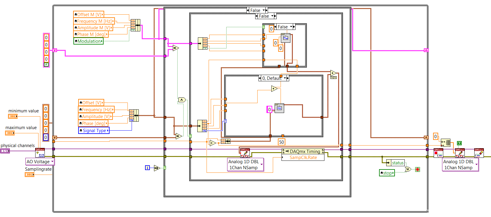 daqmx function generator.PNG