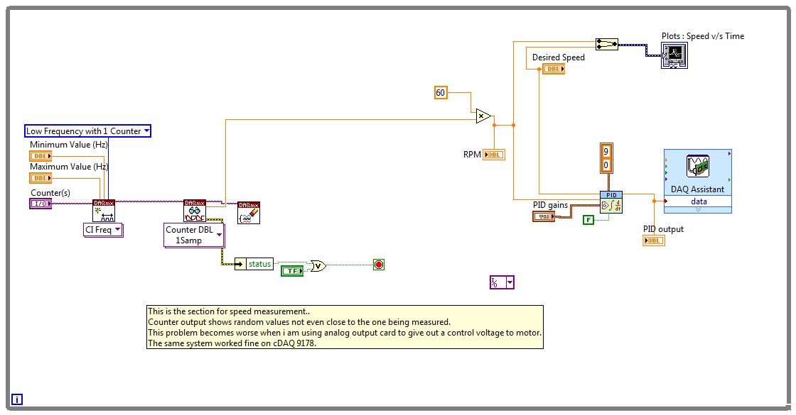 PID_DCmotor.JPG