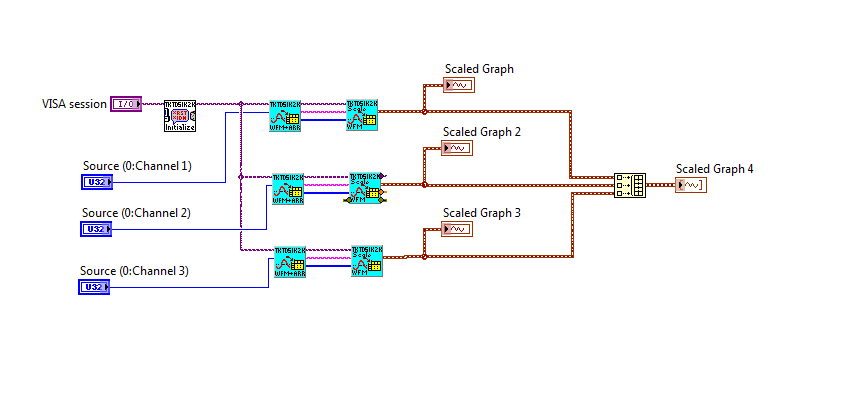 Multiple VISA access.PNG