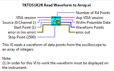 Read Waveform.PNG