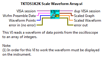 Scale Waveform.PNG