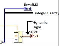 Dynamic Signal.jpg