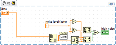 detect noise level.png