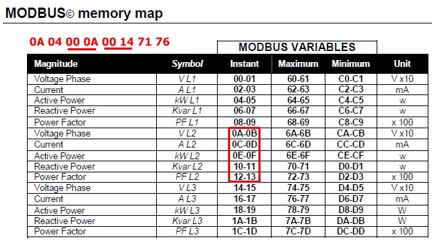 Memory Map 2.jpg