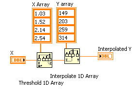 InterpolateArray.gif