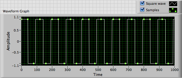 Signal plus samples.png