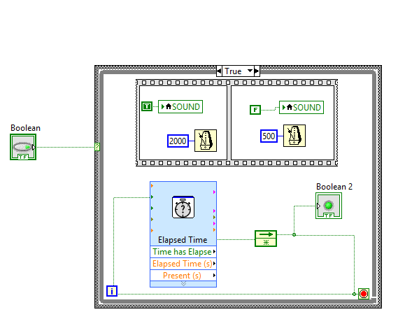 Knipsellabview.PNG