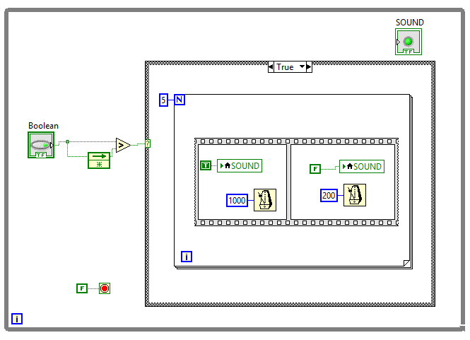 Knipsellabview.PNG