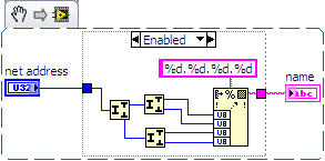 IP to Dot Notation.png