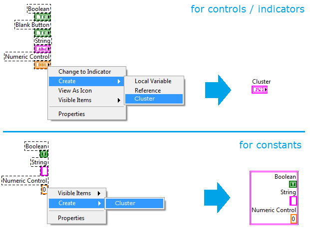 create cluster.png