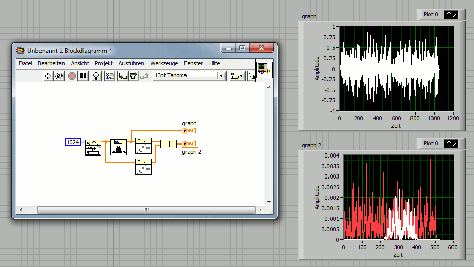 Bandpass Filter does not filter as expected - NI Community