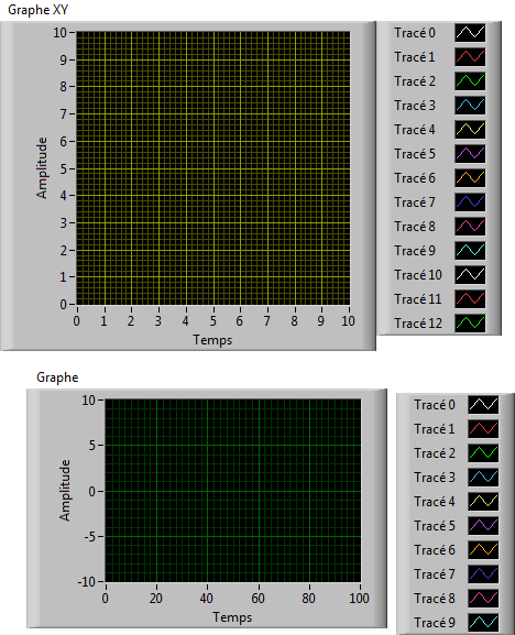 NI forums - Couleurs dans graphe2.png