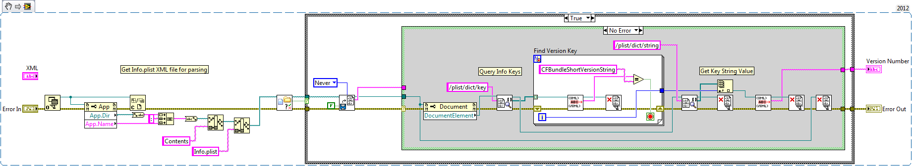 LabVIEW Build Version (Mac OSX).png