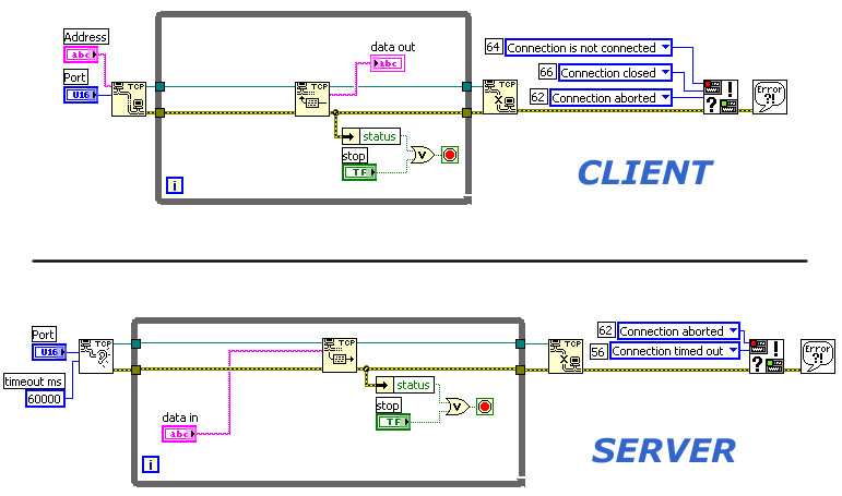 TCP_forwarding.jpg