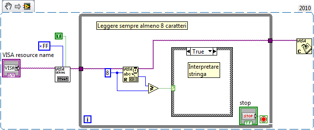 Seriale continuo.png