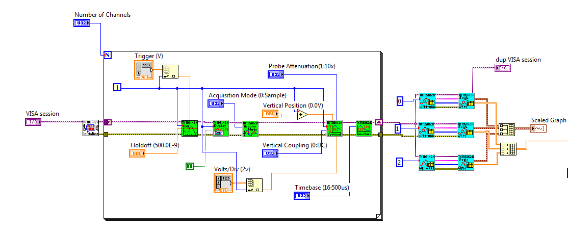 LABVIEW DAQ.PNG