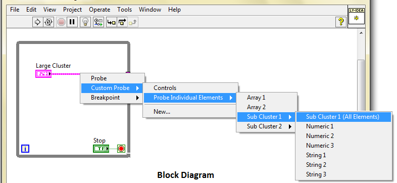 Block Diagram