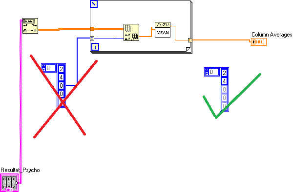 solved-how-to-calculate-the-sum-of-the-values-of-some-columns-of-a