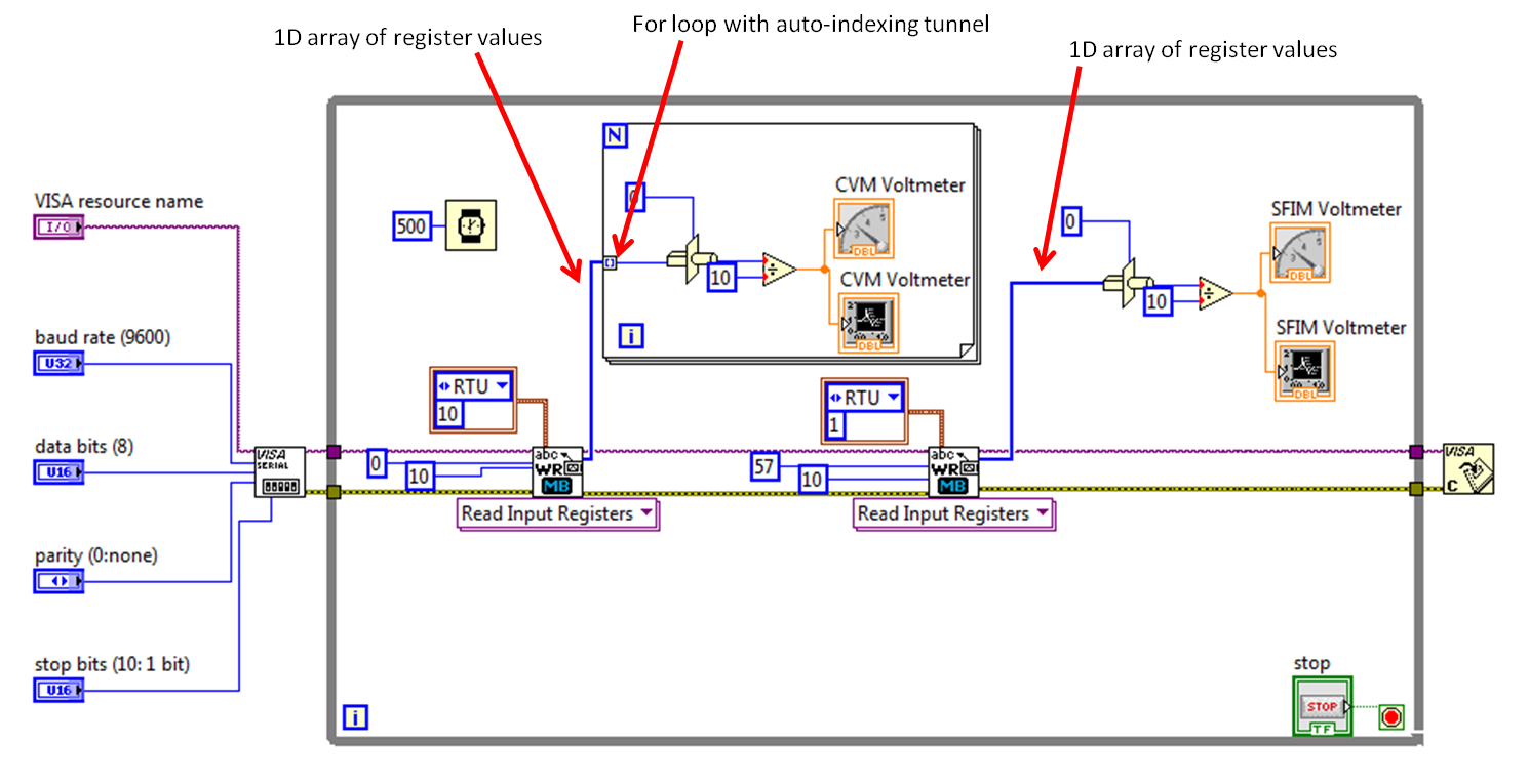 for loop with autoindexing.png