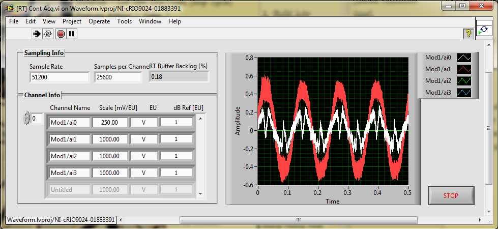 signalsACC_laser.png