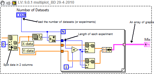 multiplot_BD.png