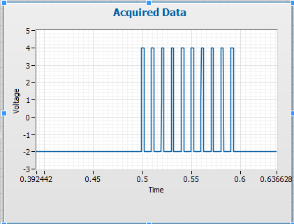 ao waveform zoom.PNG