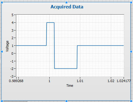 ao waveform finite zoom.PNG