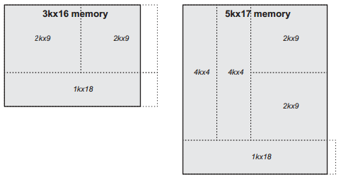 min area alg.PNG