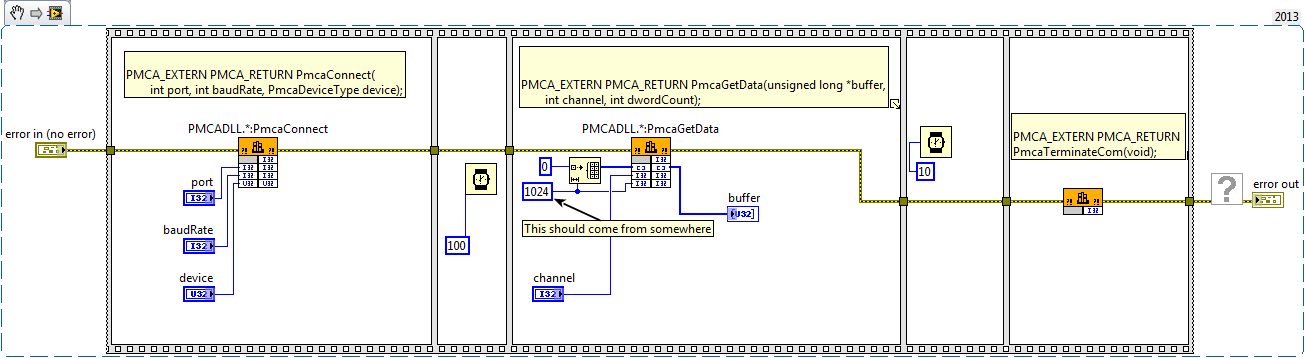 PCMCA DLL GetData Call.png