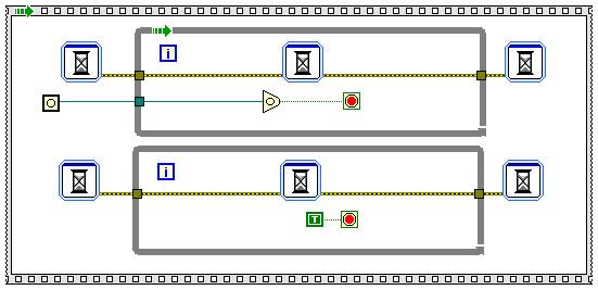 Parallel Loops proposal.png