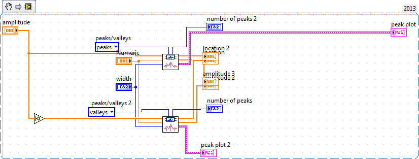 peaks and valleys.png