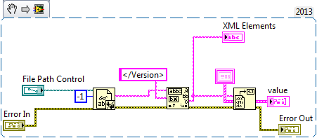 XML cluster.png