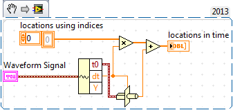 find out locations of any input signal.png