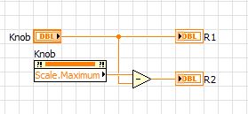 Block Diagram