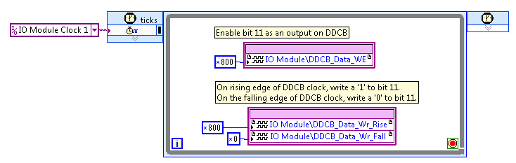 Clock Generation Using DDR