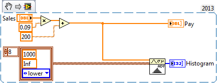 Using Histogram.png