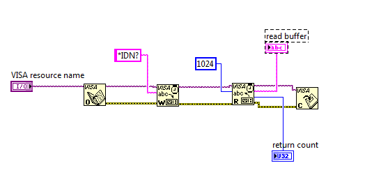 Identify BlockDiagram.PNG