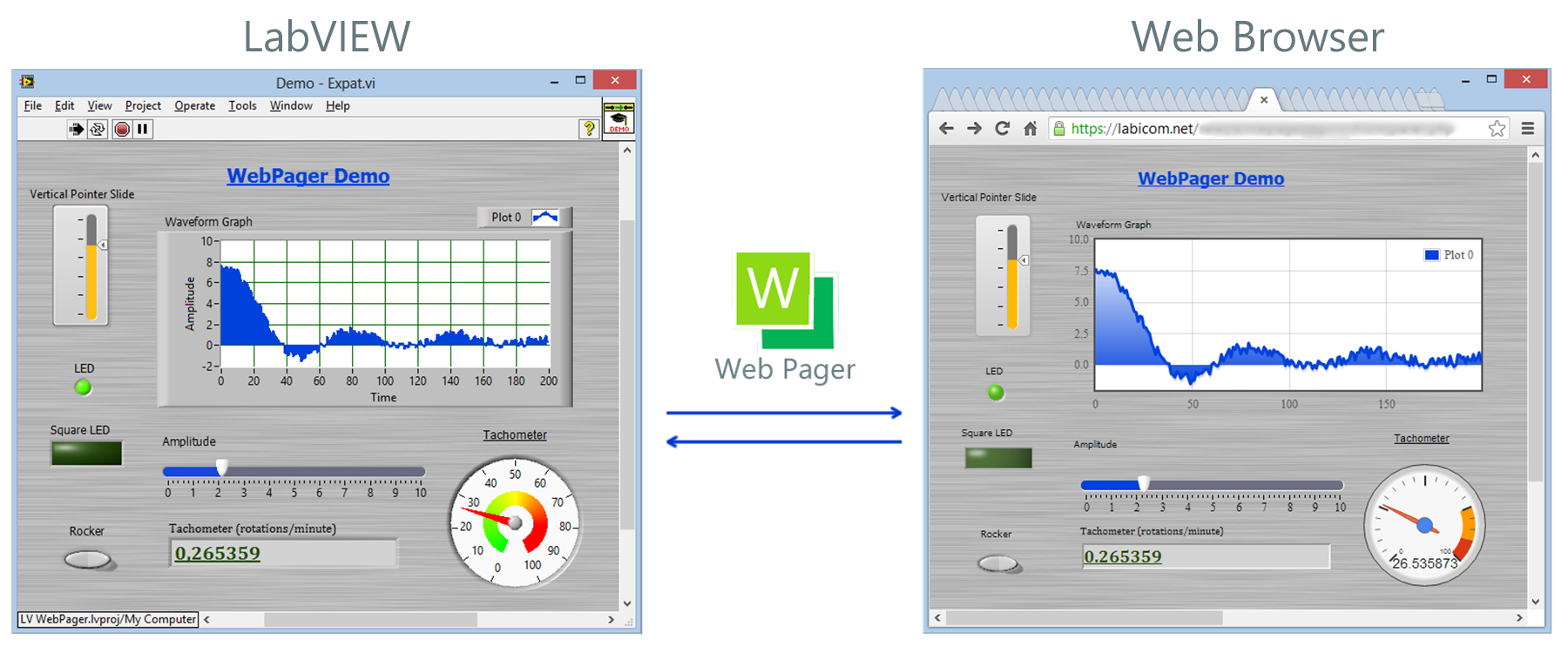 WebPager on NI Tools Network.png