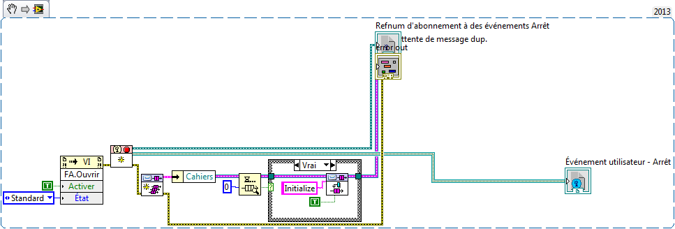 D-MGR Journaux code départ.png