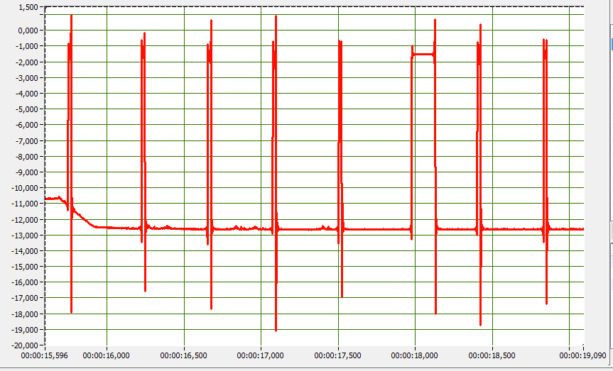 Exemple signal toppeur.png