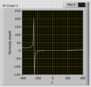 formula result.png